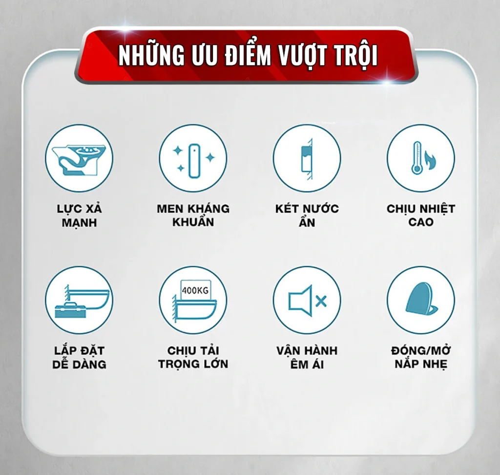 bồn cầu treo tường