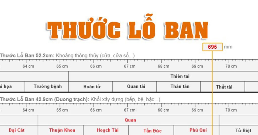 Kích Thước Lỗ Ban