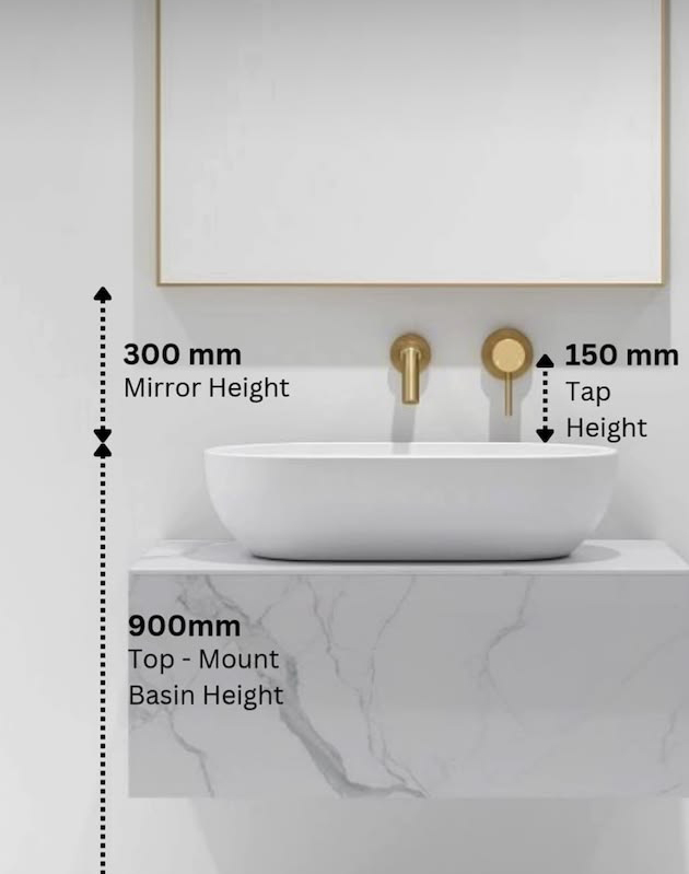 Lavabo Rửa Mặt
